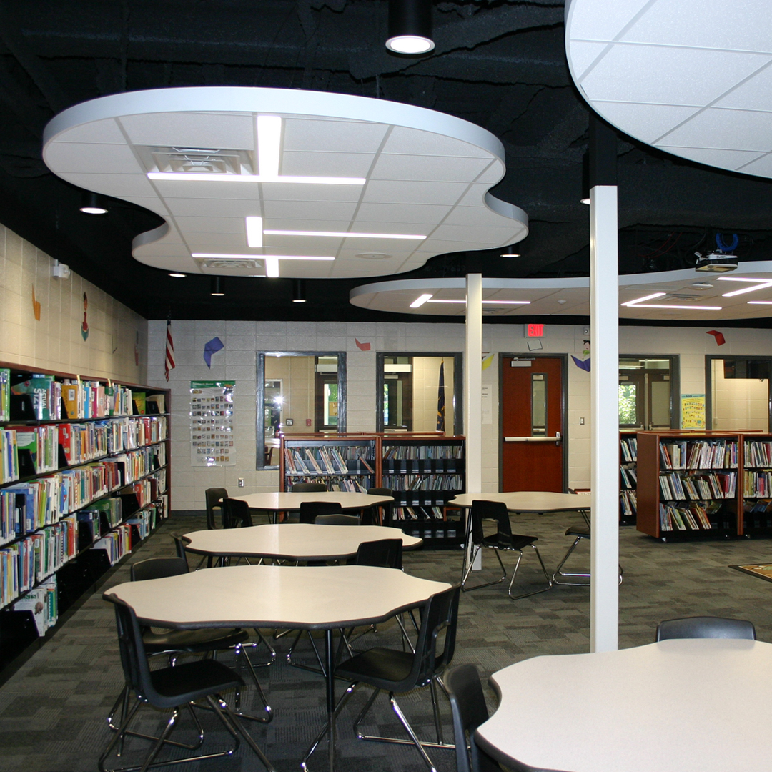 FWCS Haley Module 2